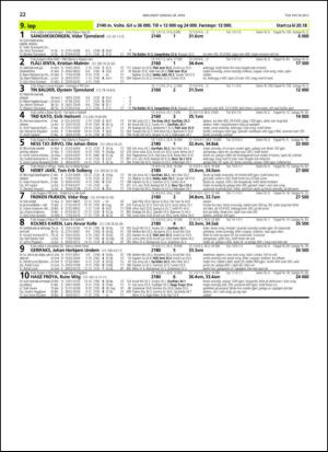 travoggaloppnytt_tips-20130424_000_00_00_022.pdf