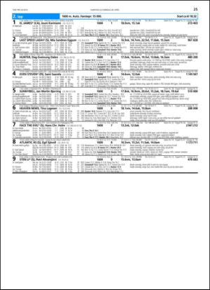 travoggaloppnytt_tips-20130424_000_00_00_025.pdf