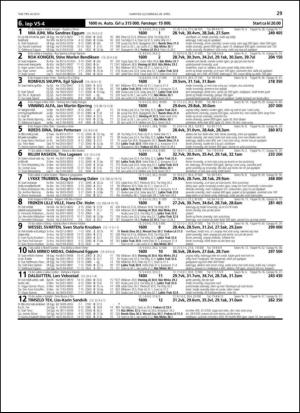 travoggaloppnytt_tips-20130424_000_00_00_029.pdf