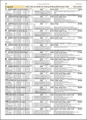 travoggaloppnytt_tips-20130424_000_00_00_030.pdf