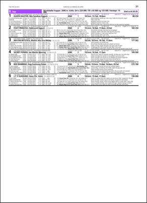 travoggaloppnytt_tips-20130424_000_00_00_031.pdf