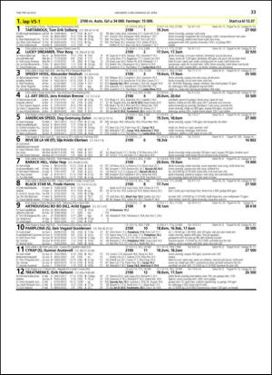 travoggaloppnytt_tips-20130424_000_00_00_033.pdf