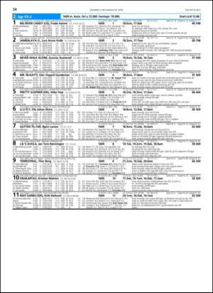 travoggaloppnytt_tips-20130424_000_00_00_034.pdf
