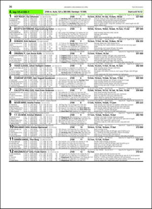 travoggaloppnytt_tips-20130424_000_00_00_036.pdf