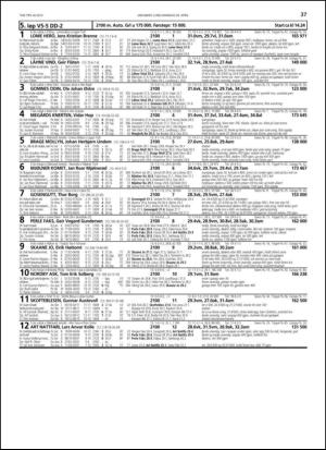 travoggaloppnytt_tips-20130424_000_00_00_037.pdf