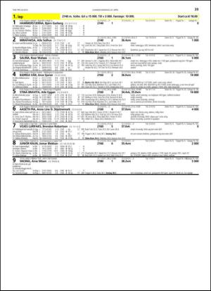 travoggaloppnytt_tips-20130424_000_00_00_039.pdf