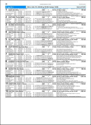 travoggaloppnytt_tips-20130424_000_00_00_040.pdf