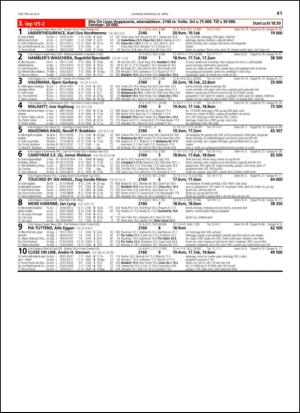 travoggaloppnytt_tips-20130424_000_00_00_041.pdf