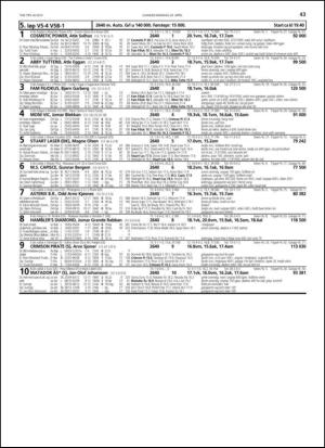travoggaloppnytt_tips-20130424_000_00_00_043.pdf