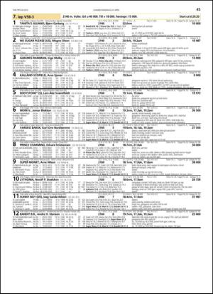 travoggaloppnytt_tips-20130424_000_00_00_045.pdf