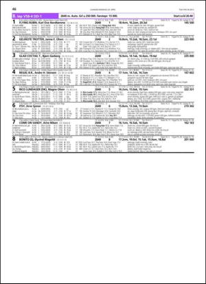 travoggaloppnytt_tips-20130424_000_00_00_046.pdf