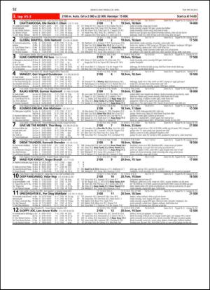 travoggaloppnytt_tips-20130424_000_00_00_052.pdf