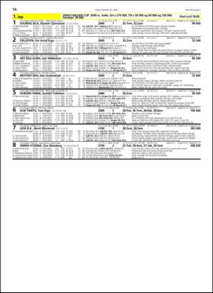 travoggaloppnytt_tips-20130424_000_00_00_056.pdf