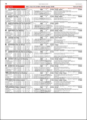 travoggaloppnytt_tips-20130424_000_00_00_058.pdf