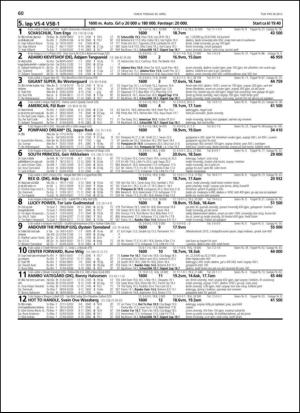 travoggaloppnytt_tips-20130424_000_00_00_060.pdf