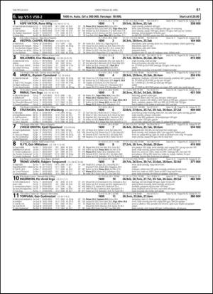 travoggaloppnytt_tips-20130424_000_00_00_061.pdf