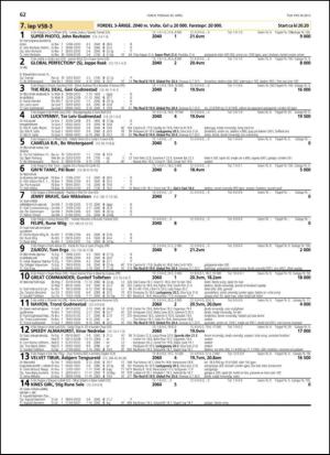 travoggaloppnytt_tips-20130424_000_00_00_062.pdf