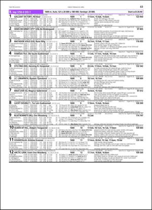 travoggaloppnytt_tips-20130424_000_00_00_063.pdf
