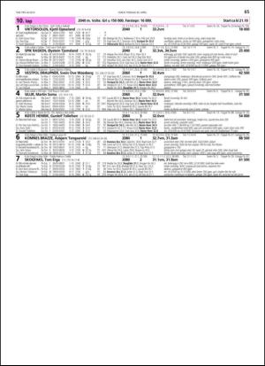 travoggaloppnytt_tips-20130424_000_00_00_065.pdf