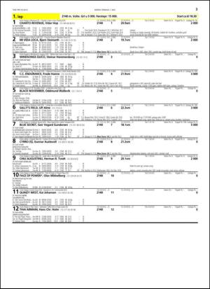 travoggaloppnytt_tips-20130429_000_00_00_003.pdf