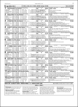 travoggaloppnytt_tips-20130429_000_00_00_007.pdf