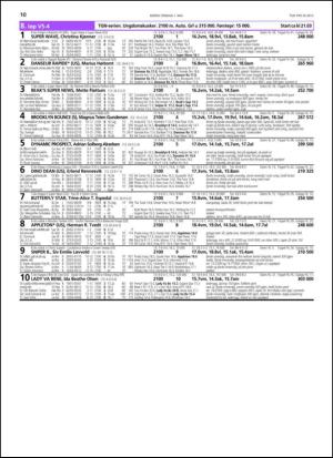 travoggaloppnytt_tips-20130429_000_00_00_010.pdf
