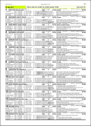 travoggaloppnytt_tips-20130429_000_00_00_011.pdf