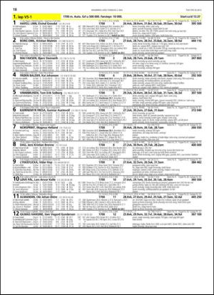 travoggaloppnytt_tips-20130429_000_00_00_018.pdf