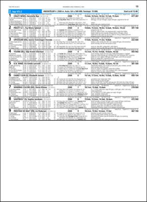 travoggaloppnytt_tips-20130429_000_00_00_019.pdf