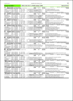 travoggaloppnytt_tips-20130429_000_00_00_021.pdf