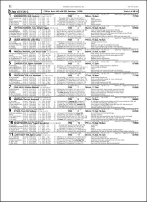 travoggaloppnytt_tips-20130429_000_00_00_022.pdf