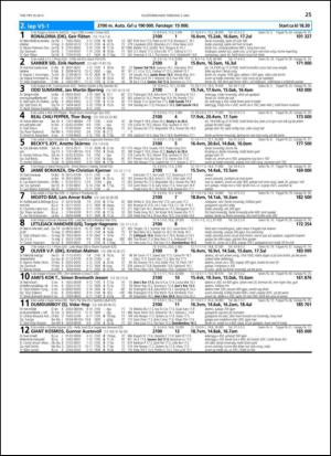 travoggaloppnytt_tips-20130429_000_00_00_025.pdf