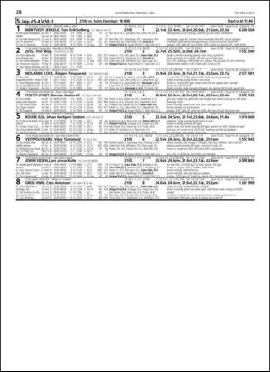 travoggaloppnytt_tips-20130429_000_00_00_028.pdf
