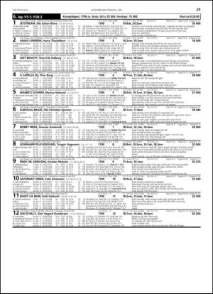 travoggaloppnytt_tips-20130429_000_00_00_029.pdf