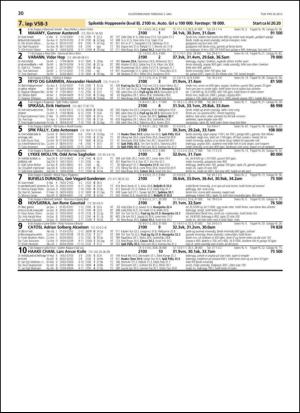 travoggaloppnytt_tips-20130429_000_00_00_030.pdf