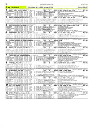 travoggaloppnytt_tips-20130429_000_00_00_032.pdf