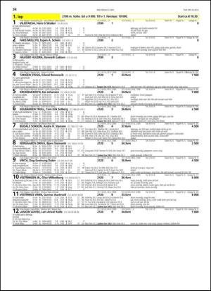 travoggaloppnytt_tips-20130429_000_00_00_034.pdf