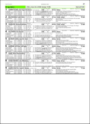 travoggaloppnytt_tips-20130429_000_00_00_037.pdf