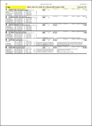 travoggaloppnytt_tips-20130502_000_00_00_014.pdf