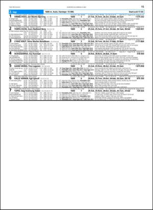 travoggaloppnytt_tips-20130502_000_00_00_015.pdf