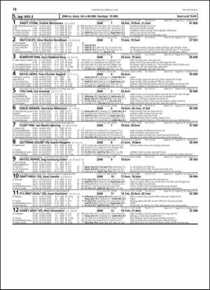 travoggaloppnytt_tips-20130502_000_00_00_018.pdf