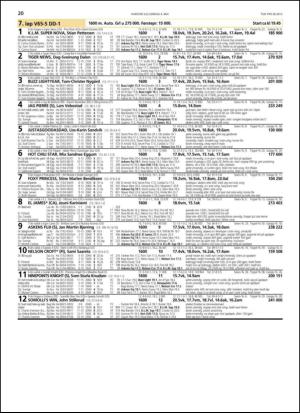 travoggaloppnytt_tips-20130502_000_00_00_020.pdf