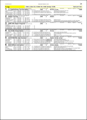 travoggaloppnytt_tips-20130502_000_00_00_023.pdf