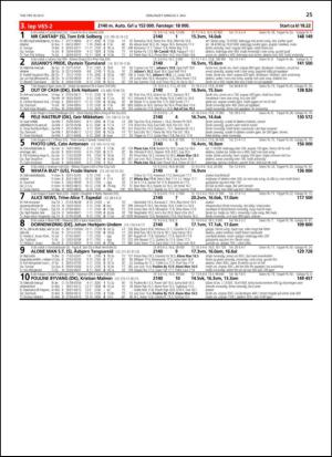 travoggaloppnytt_tips-20130502_000_00_00_025.pdf