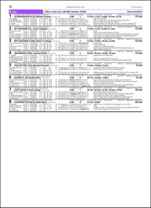 travoggaloppnytt_tips-20130502_000_00_00_030.pdf