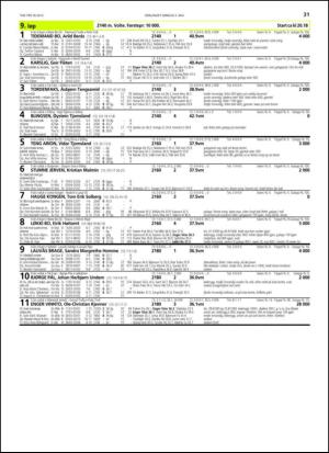 travoggaloppnytt_tips-20130502_000_00_00_031.pdf