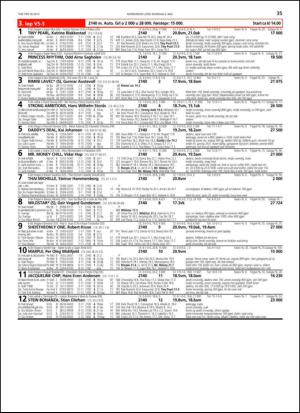 travoggaloppnytt_tips-20130502_000_00_00_035.pdf