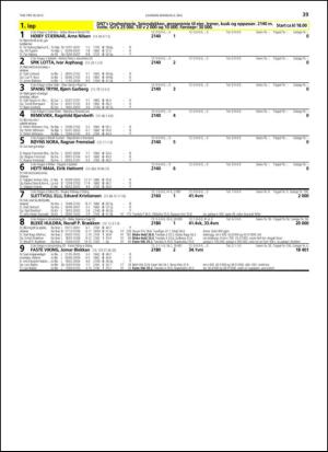 travoggaloppnytt_tips-20130502_000_00_00_039.pdf