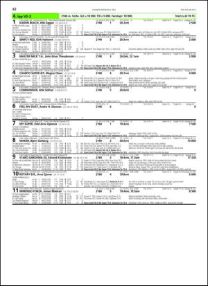 travoggaloppnytt_tips-20130502_000_00_00_042.pdf