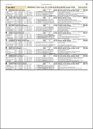 travoggaloppnytt_tips-20130502_000_00_00_045.pdf